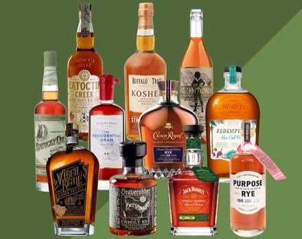 Bourbon Basics - What is Rye Whiskey?
